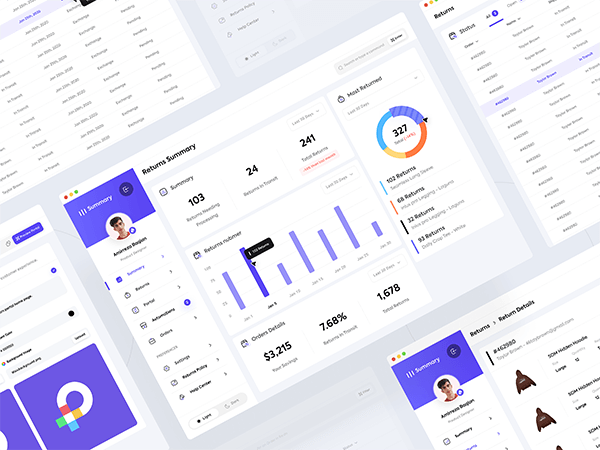 Rifbot Dynamic Library